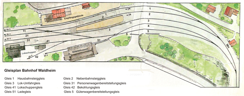 Gleisplan Nebenbahn-Endbahnhof Waldheim