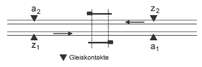 Gleiskontaktanordnung 1