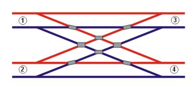 Gleisschema einer doppelten Gleisverbindung