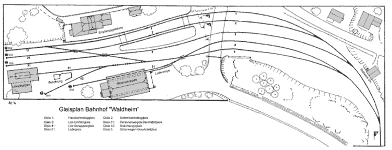 Gleisplan Nebenbahn-Endbahnhof Waldheim
